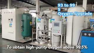 Saflığı artırmak için ekipmanı değiştirmenize gerek yok! %93 kolaylıkla %99,5 olur